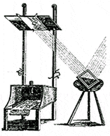 Nicolai Bion's External Camera Obscura For Drawing 1727