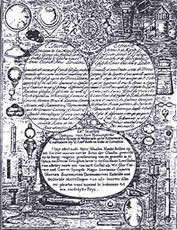 Eighteenth Century Business Card Of Robert Smith