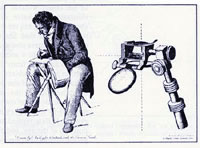 The Camera Lucida In Use - From A Drawing By Varley